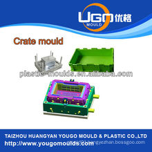 China bottle crate mould with design many purpose or uses, plastic bottle crate mould supplier , crate moulding in Taizhou